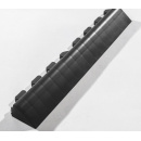 HOCKEYSHOT Puck Stopper Edging