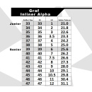 Inliner Graf Alpha Senior