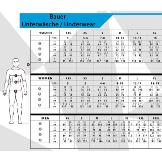 Underwear Bauer Compression Short Core 1.0 Senior