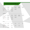Schulterschutz Warrior Alpha LX 40 Junior