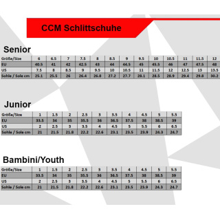 Inliner CCM 9350 Senior B-WARE VD