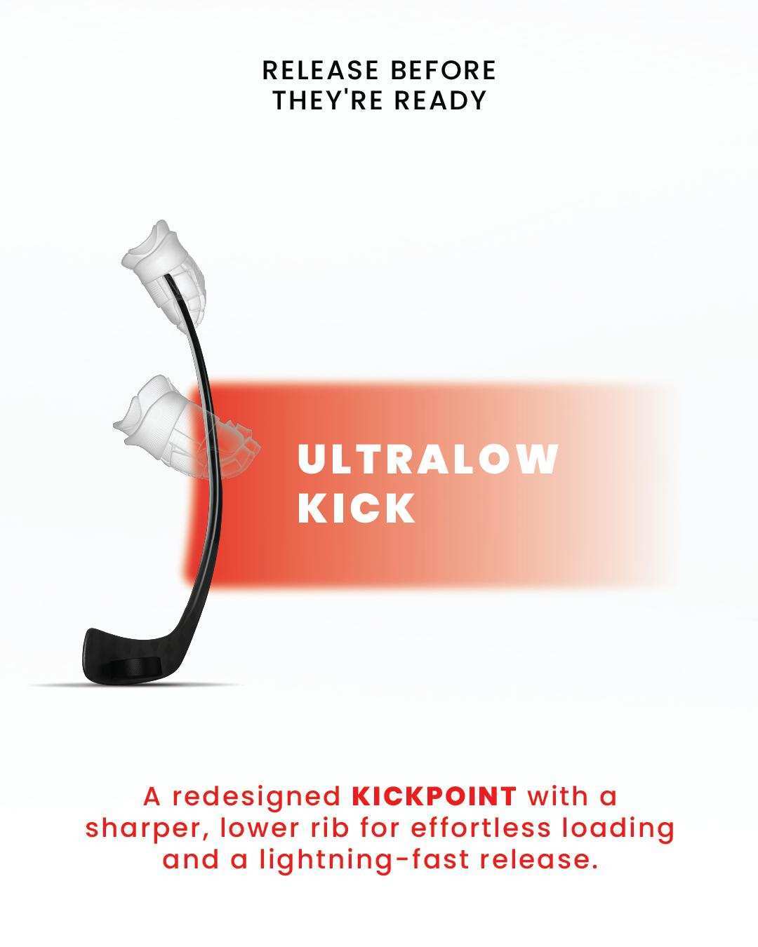 CCM Trigger Unleashed Pro Ultralow Kickpoint