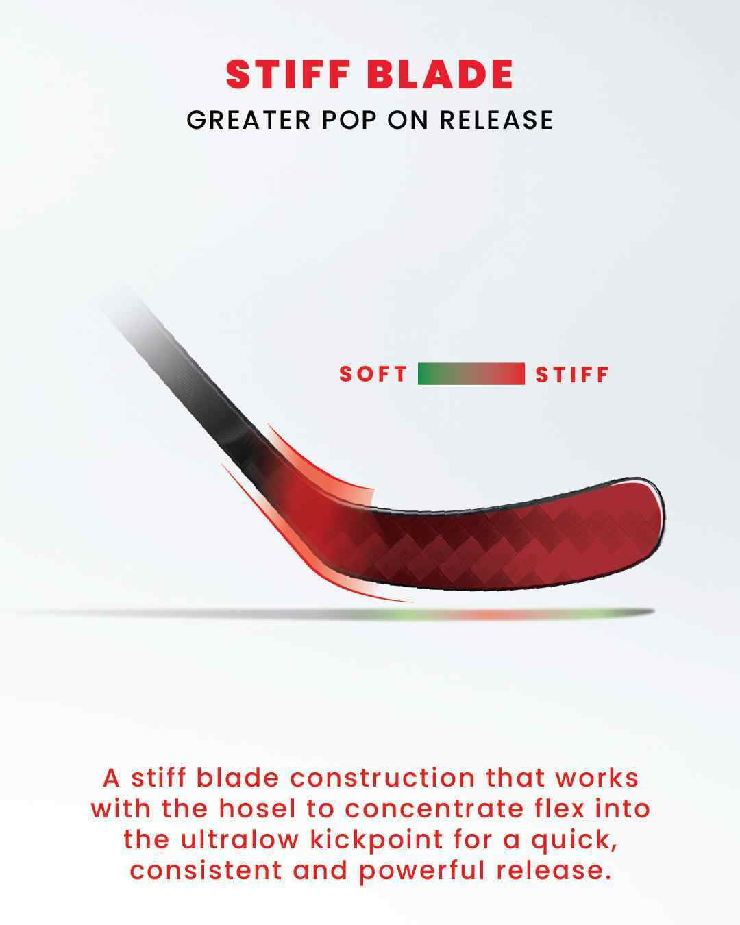 CCM Trigger Unleashed Pro Stiff Blade