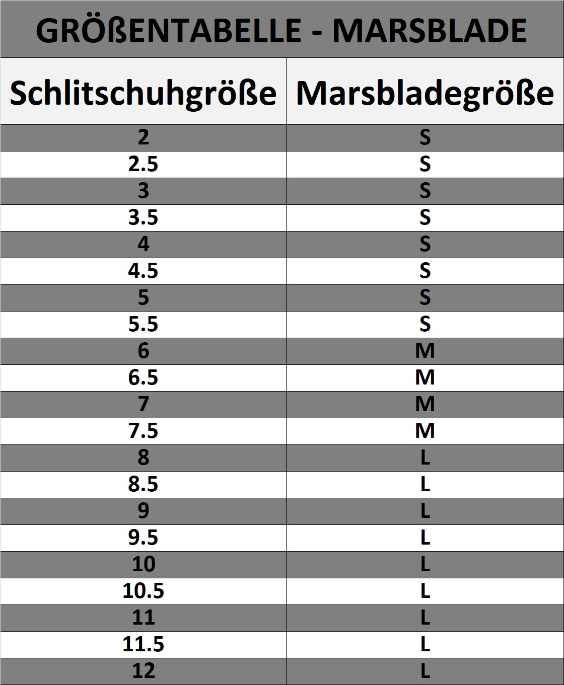 Größentabelle