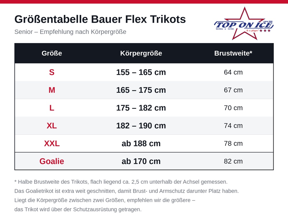 Größentabelle