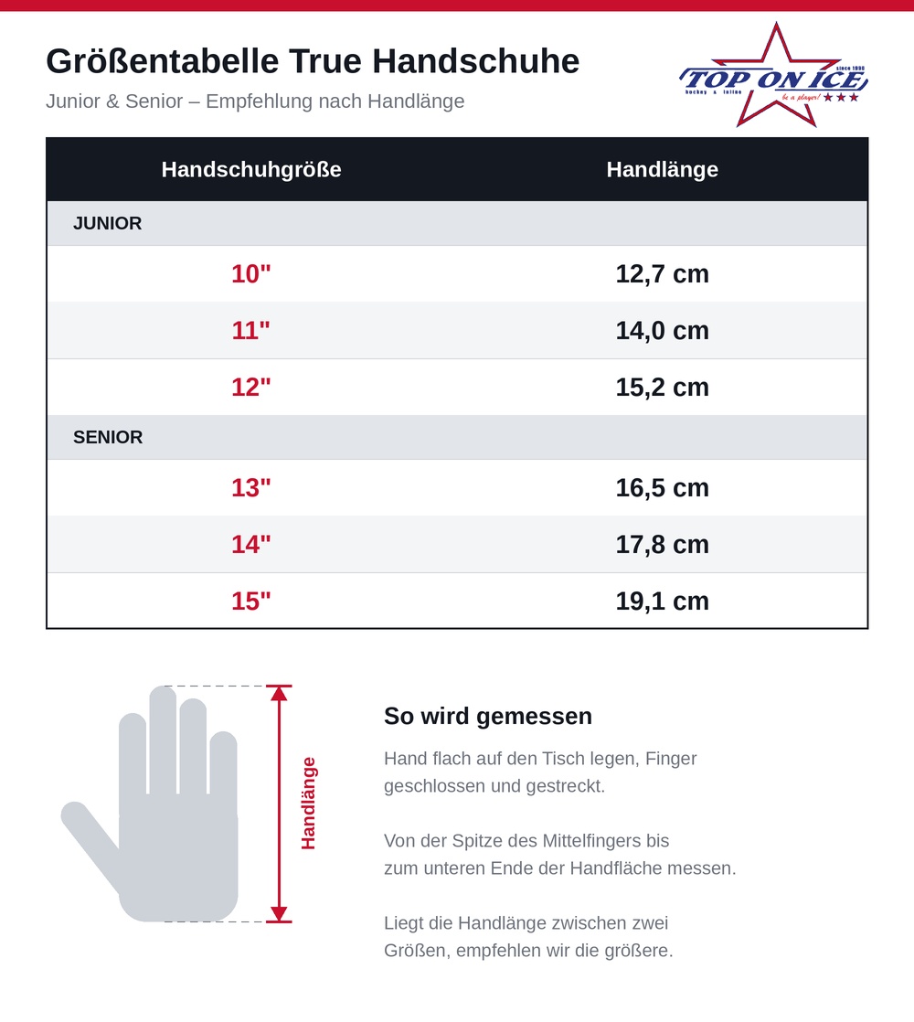 Größentabelle