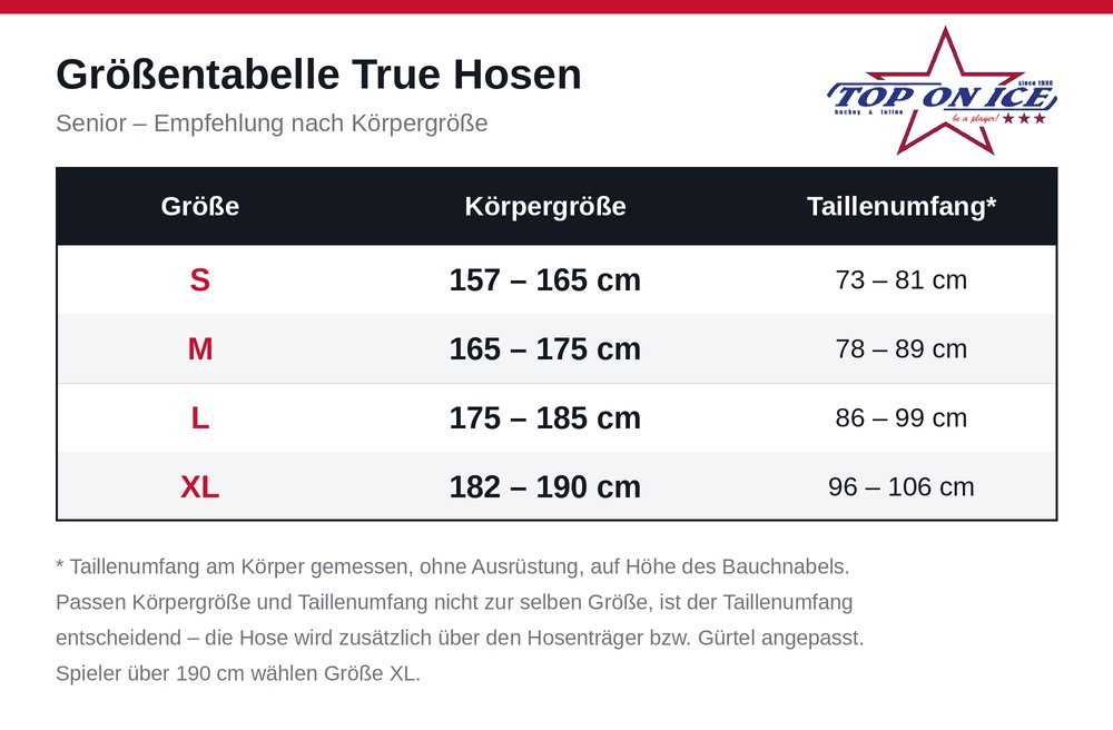 Größentabelle